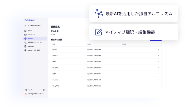テスト用の猫の画像 1